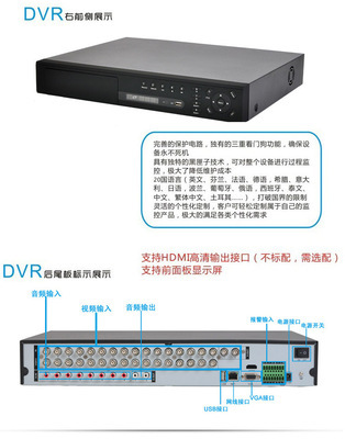 32路硬盘录像机D1全高清H.264网络监控设备监控主机DVR带HDMI 功能、选购指南与应用解析